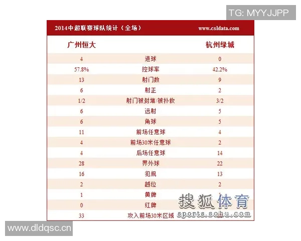 成都网球队以99分稳居杯赛积分榜首位展现强劲实力