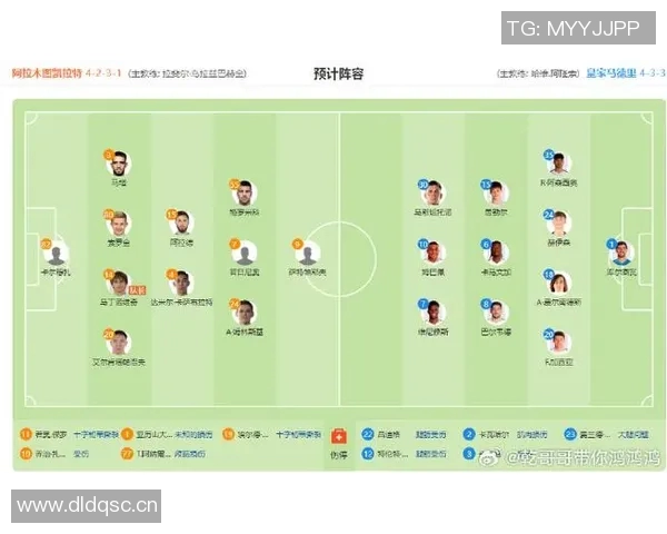 皇马欧冠比赛比分汇总与历年对手分析