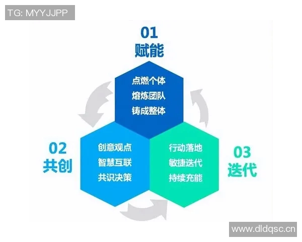 职业联赛分析:V5展现出卓越的战术灵活性与团队协作能力 职业联赛分析:V5展现出卓越的战术灵活性与团队协作能力